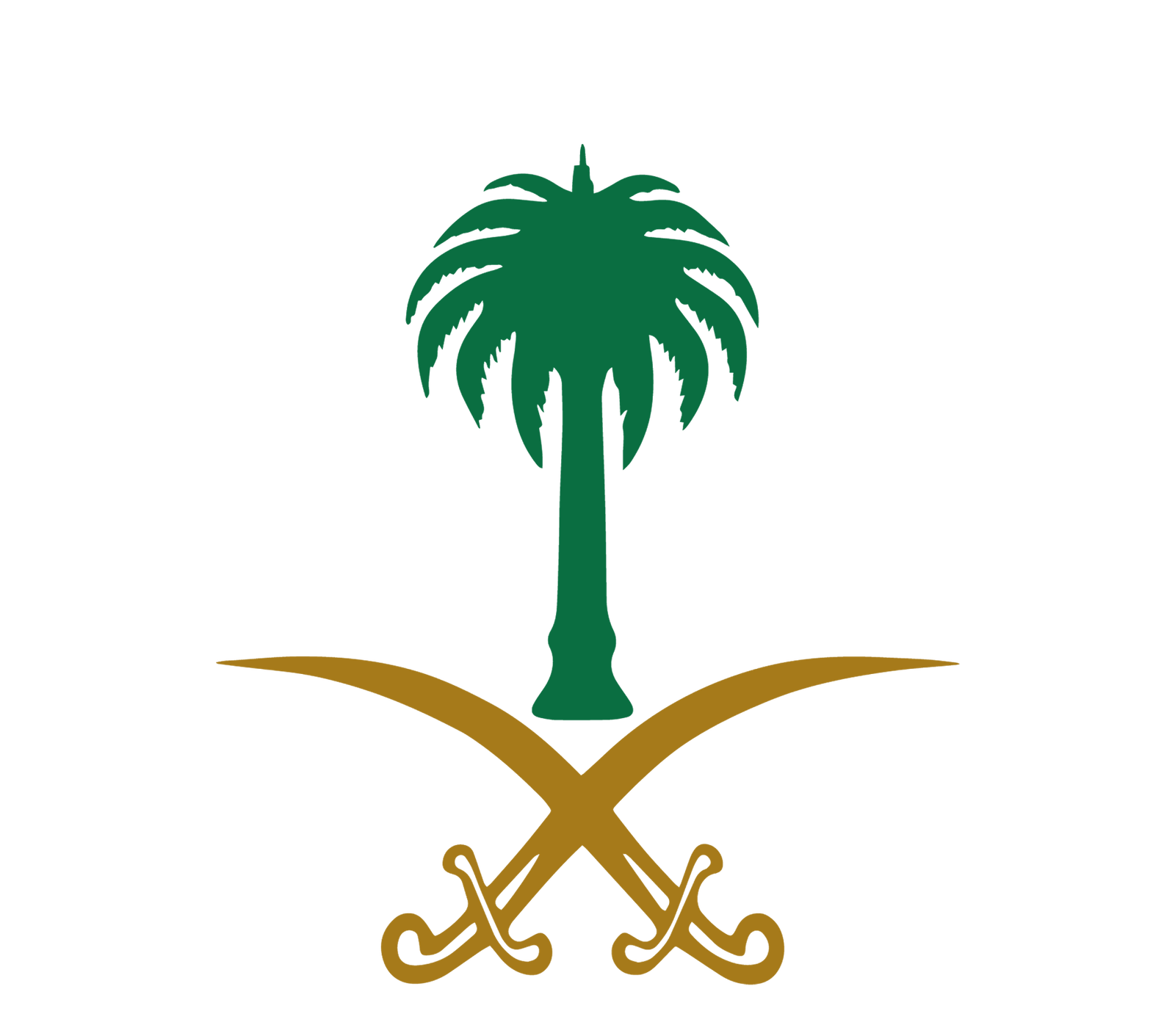 شركة السنوسي لالحاق العماله بالخارج 